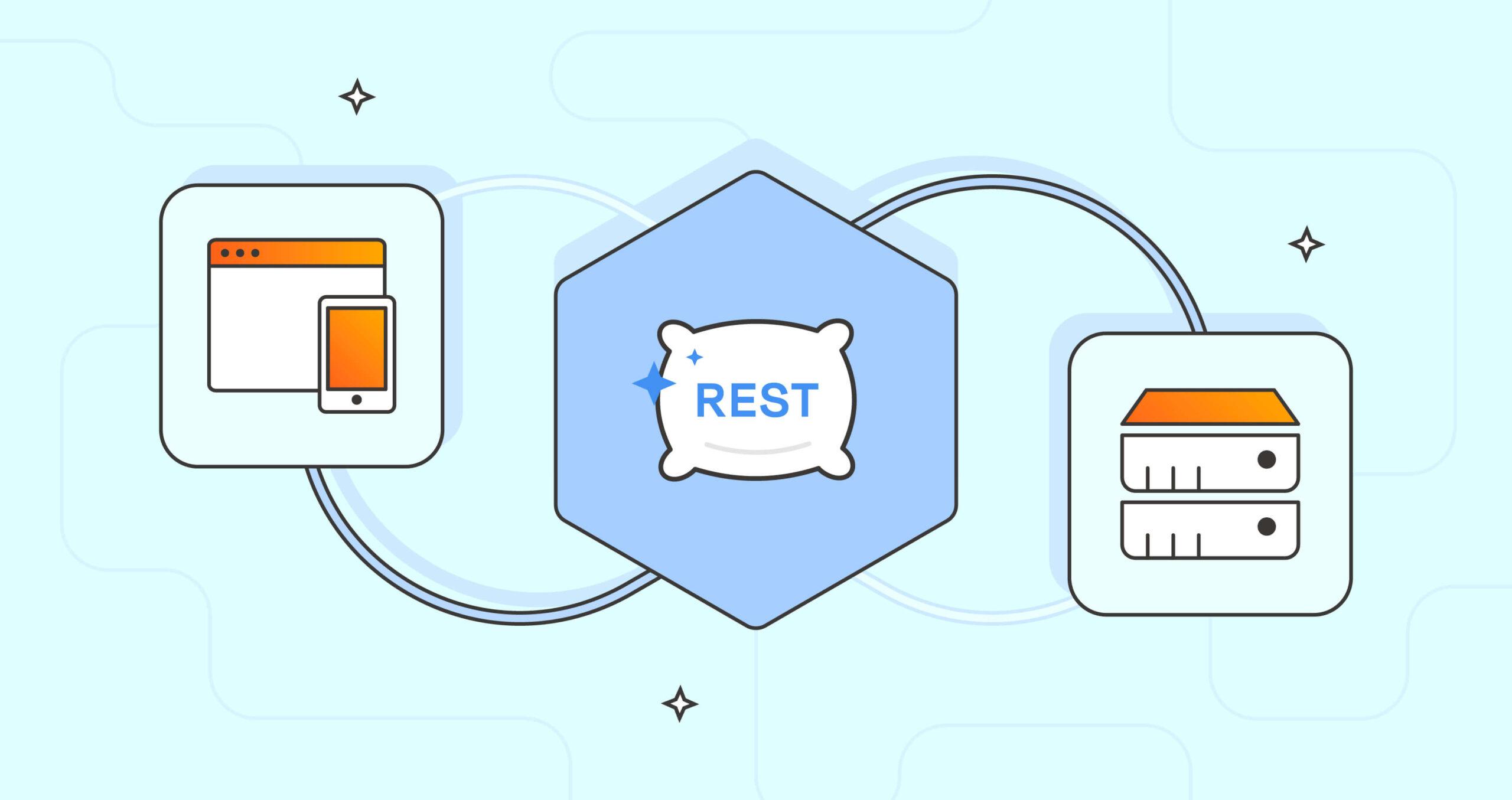 REST API – Meaning And How Does It Work